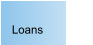Loans